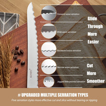 Load image into Gallery viewer, KUNIFU Serrated Bread Knife